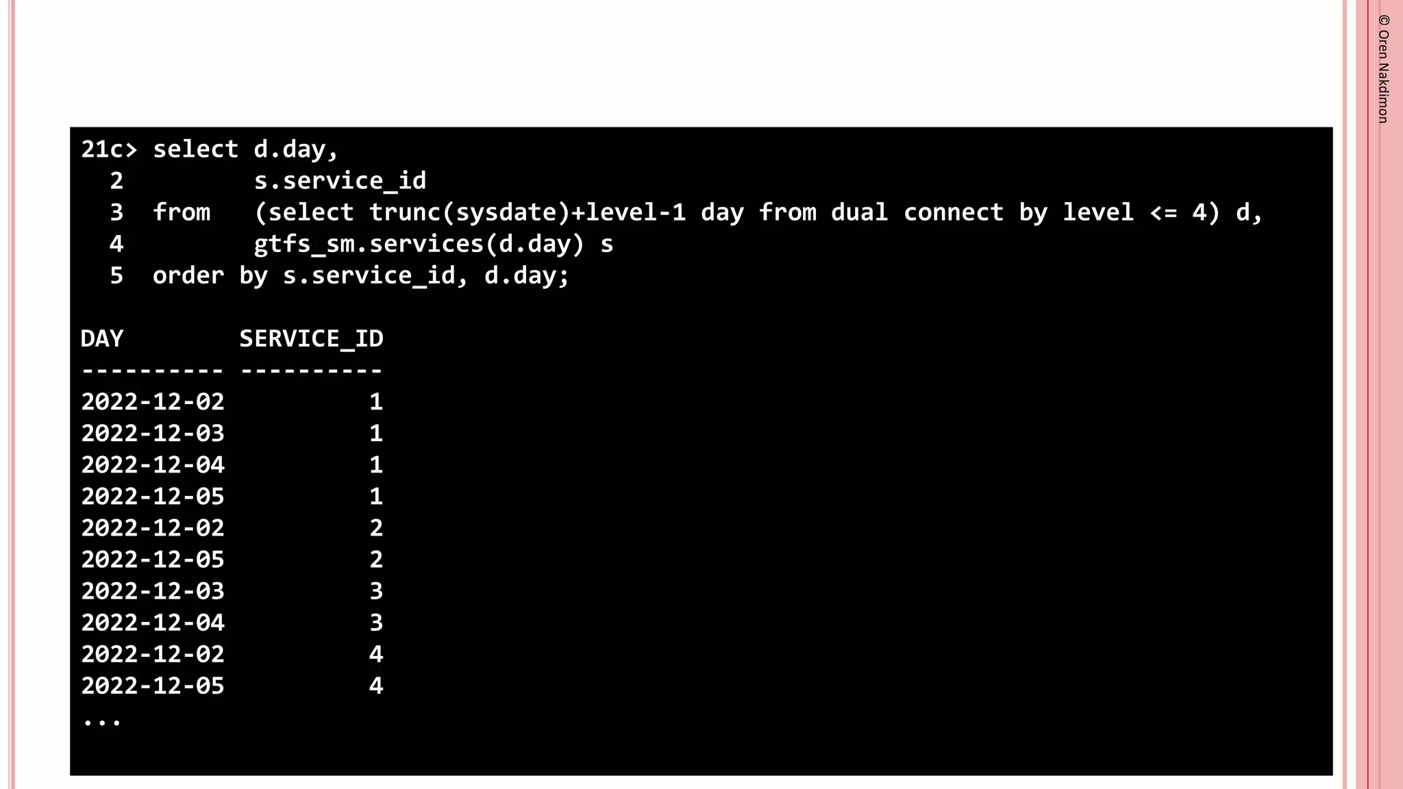©
Oren
Nakdimon
©
Oren
Nakdimon
21c> select d.day,
2 s.service_id
3 from (select trunc(sysdate)+level-1 day from dual connect by level <= 4) d,
4 gtfs_sm.services(d.day) s
5 order by s.service_id, d.day;
DAY SERVICE_ID
---------- ----------
2022-12-02 1
2022-12-03 1
2022-12-04 1
2022-12-05 1
2022-12-02 2
2022-12-05 2
2022-12-03 3
2022-12-04 3
2022-12-02 4
2022-12-05 4
...
 