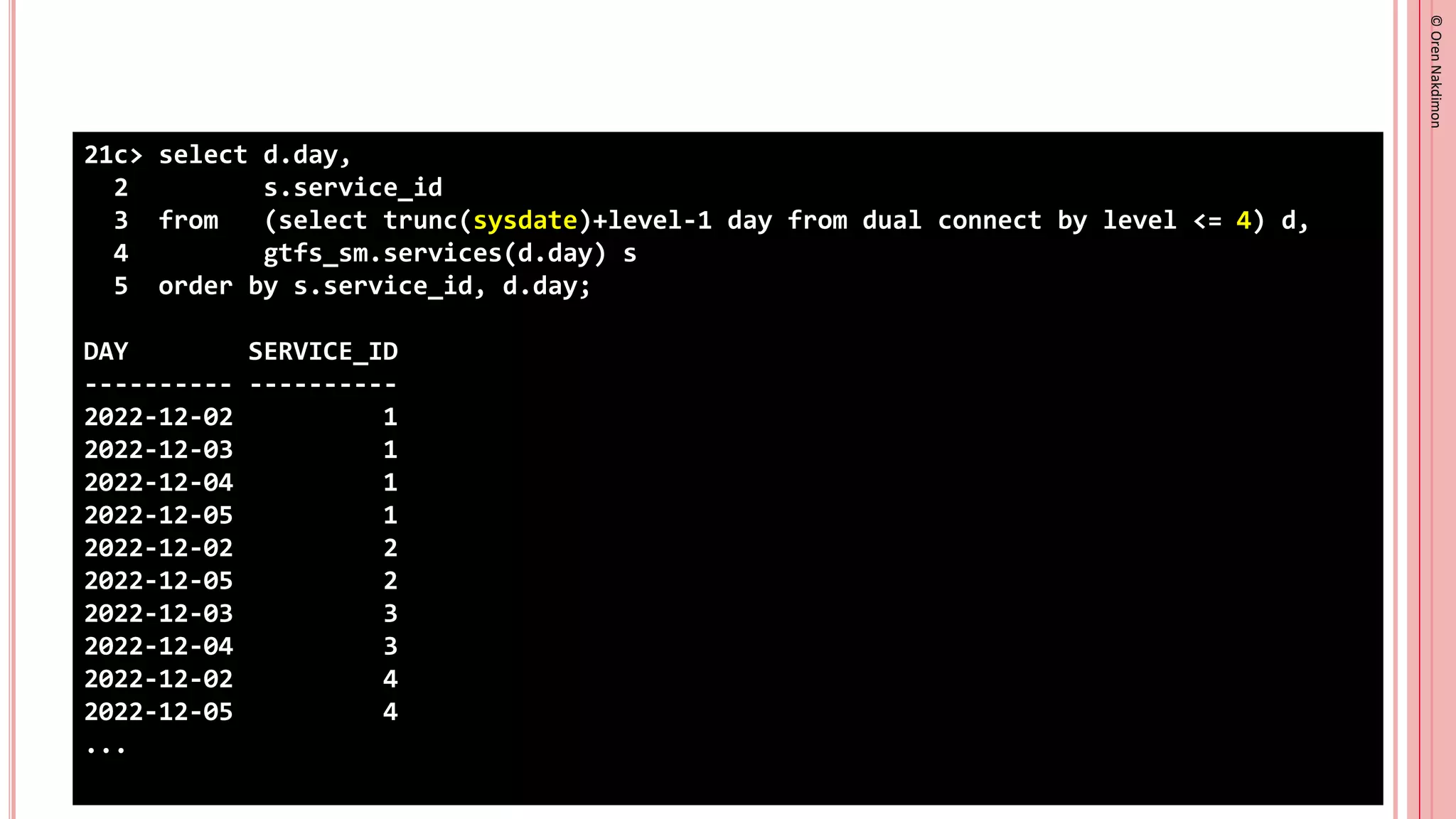 ©
Oren
Nakdimon
©
Oren
Nakdimon
21c> select d.day,
2 s.service_id
3 from (select trunc(sysdate)+level-1 day from dual connect by level <= 4) d,
4 gtfs_sm.services(d.day) s
5 order by s.service_id, d.day;
DAY SERVICE_ID
---------- ----------
2022-12-02 1
2022-12-03 1
2022-12-04 1
2022-12-05 1
2022-12-02 2
2022-12-05 2
2022-12-03 3
2022-12-04 3
2022-12-02 4
2022-12-05 4
...
 