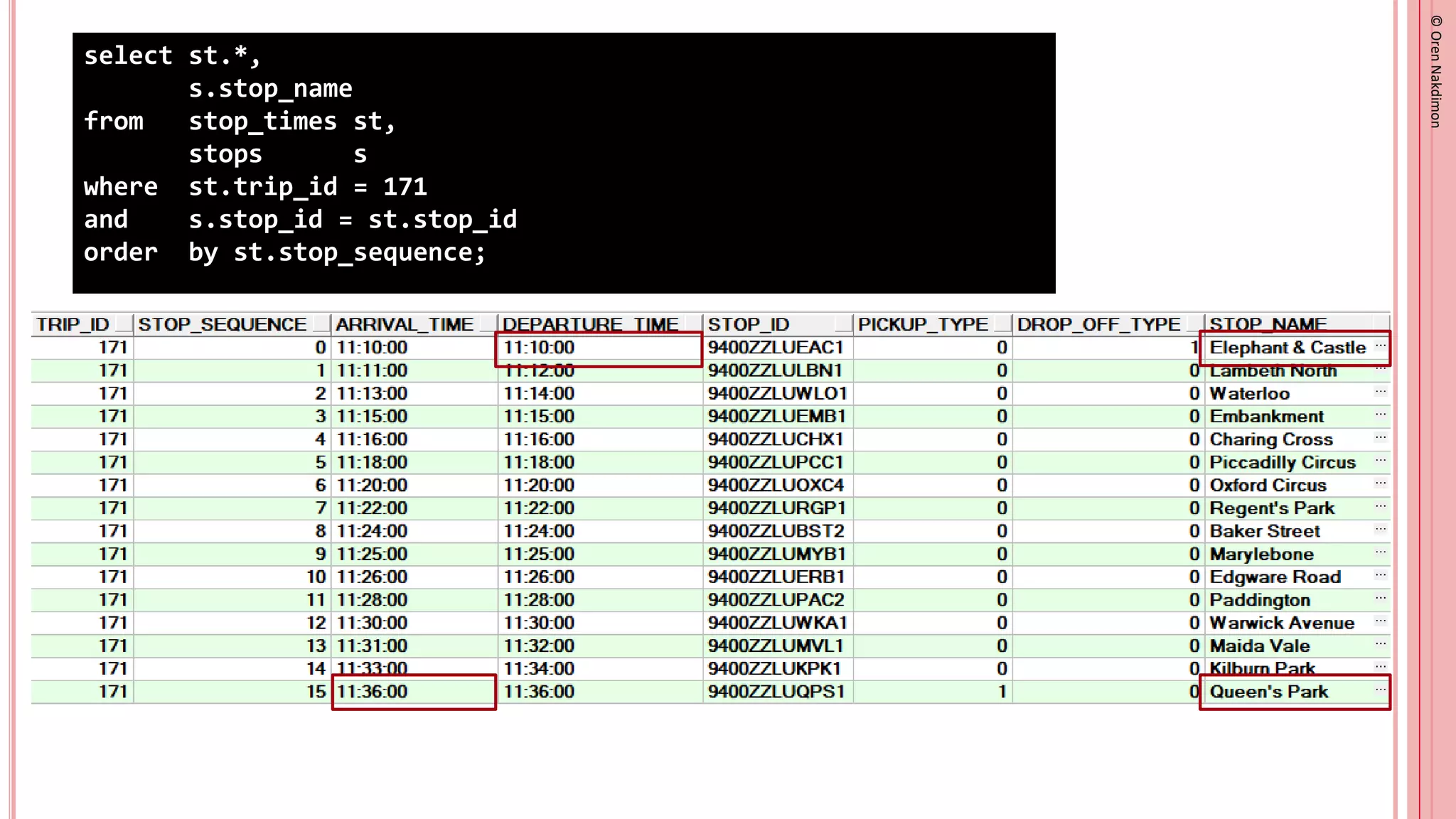 ©
Oren
Nakdimon
©
Oren
Nakdimon
select st.*,
s.stop_name
from stop_times st,
stops s
where st.trip_id = 171
and s.stop_id = st.stop_id
order by st.stop_sequence;
 