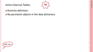 ©
Oren
Nakdimon
©
Oren
Nakdimon
Inline External Tables
 Runtime definition
 No persistent objects in the data dictionary...