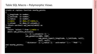 ©
Oren
Nakdimon
©
Oren
Nakdimon
Table SQL Macro – Polymorphic Views
create or replace function nearby_points
(
i_longitude...