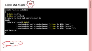 ©
Oren
Nakdimon
©
Oren
Nakdimon
Scalar SQL Macro
create function datetime
(
i_date in date,
i_time in varchar2
) return va...