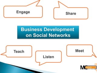 Engage Share Business Development on Social Networks Meet Teach Listen 