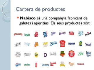 Cartera de productes
Nabisco és una companyia fabricant de
galetes i aperitius. Els seus productes són:
 