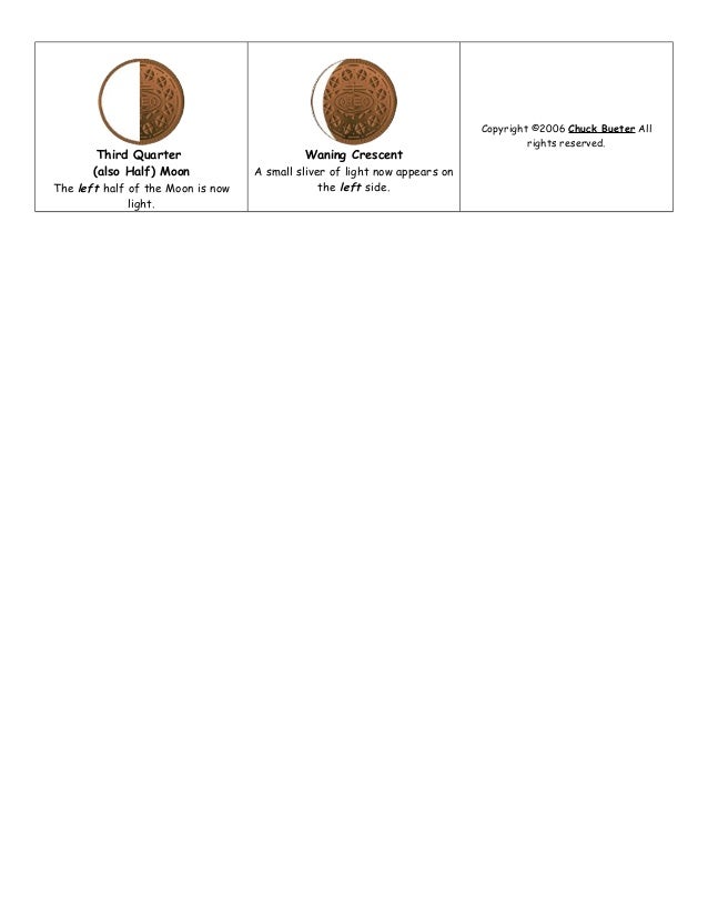 Oreo template Oreo template
