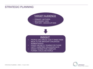INSIGHT
• PEOPLE LIKE OREOS ‘COS IT TAKES THEM
BACK TO THE INNOCENT CHILDHOOD
MOMENTS/DAYS
• E’BODY SECRETLY YEARNS FOR THOSE
HAPPY CAREFREE CHILDHOOD DAYS
• E’BODY YEARNS FOR A SIMPLER,
FUNNER, CHILD-LIKE WORLD
TARGET AUDIENCE
• PRIMARY: MOTHERS
• SECONDARY: KIDS
• TERTIARY: ‘GROWN-UP KIDS
STRATEGIC PLANNING
STRATEGIC PLANNING | OREO | 19 JULY 2013
 