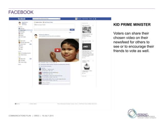 COMMUNICATIONS PLAN | OREO | 19 JULY 2013
FACEBOOK
KID PRIME MINISTER
Voters can share their
chosen video on their
newsfeed for others to
see or to encourage their
friends to vote as well.
 
