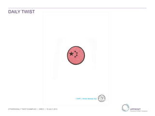 DAILY TWIST
OTHERS/DAILY TWIST EXAMPLES | OREO | 19 JULY 2013
 
