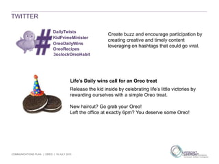 COMMUNICATIONS PLAN | OREO | 19 JULY 2013
TWITTER
DailyTwists
KidPrimeMinister
OreoDailyWins
OreoRecipes
Create buzz and encourage participation by
creating creative and timely content
leveraging on hashtags that could go viral.
Life’s Daily wins call for an Oreo treat
Release the kid inside by celebrating life’s little victories by
rewarding ourselves with a simple Oreo treat.
New haircut? Go grab your Oreo!
Left the office at exactly 6pm? You deserve some Oreo!
3oclockOreoHabit
 
