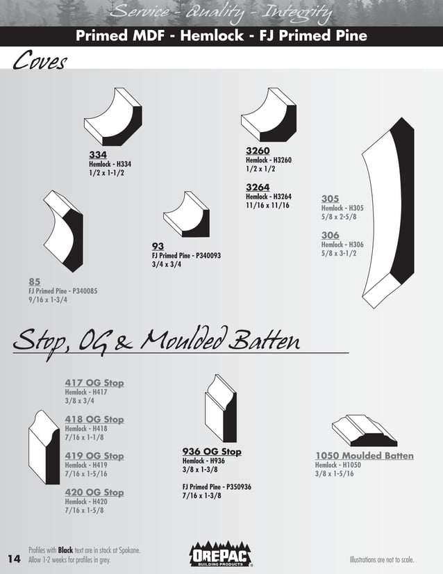 OrePac Moulding and Millwork Guide