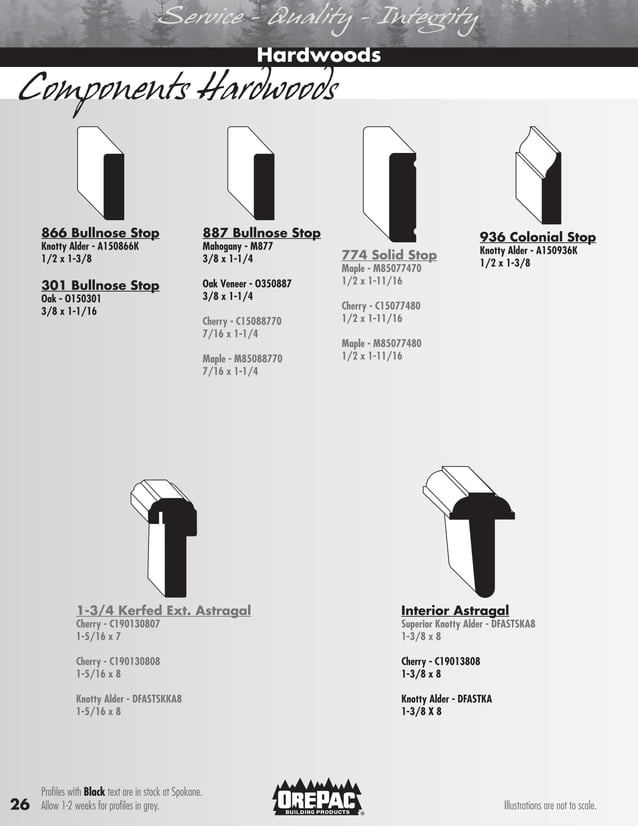 OrePac Moulding and Millwork Guide
