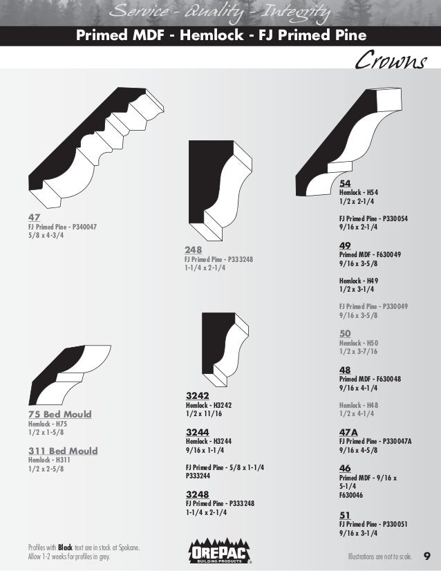 OrePac Moulding and Millwork Guide