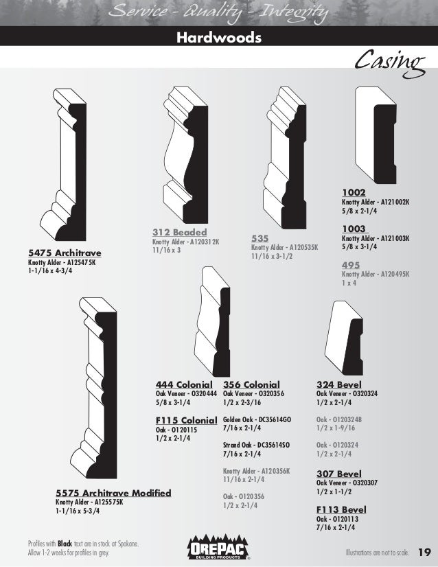 Orepac Base Moulding OrePac Building Products Wholesale Building