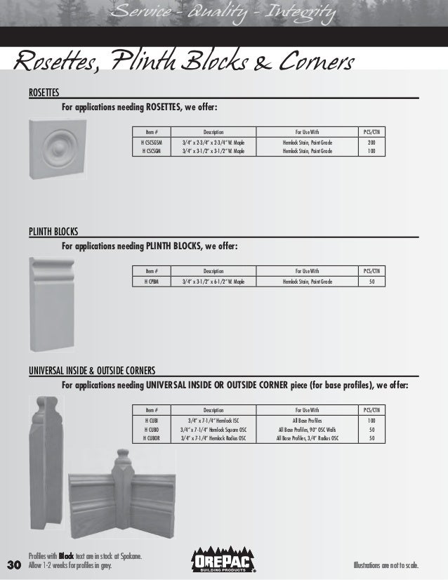 OrePac Moulding and Millwork Guide