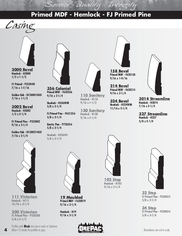 OrePac Moulding and Millwork Guide