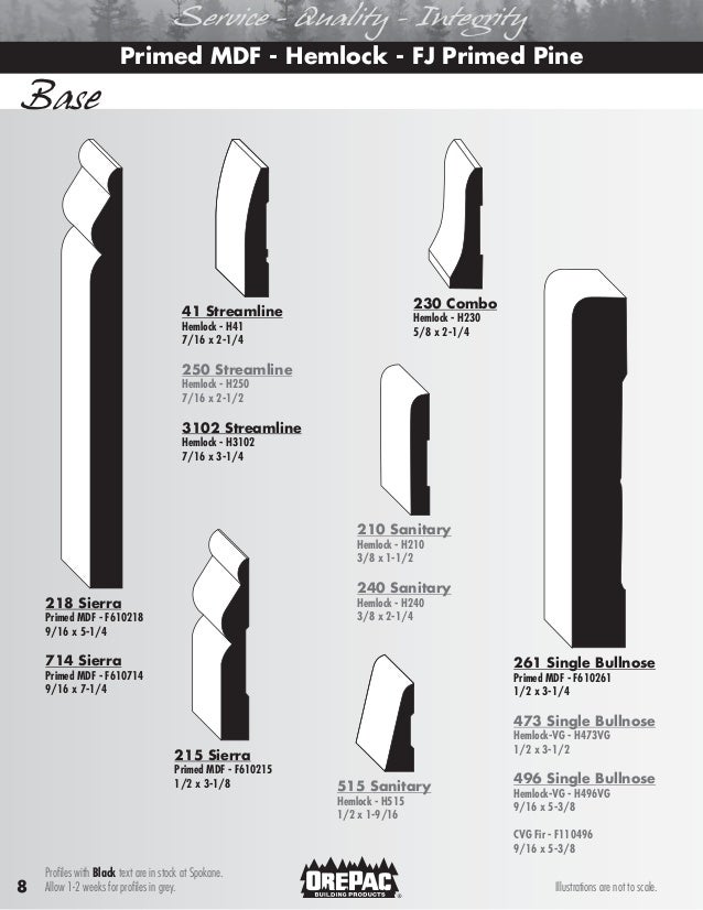 OrePac Moulding and Millwork Guide
