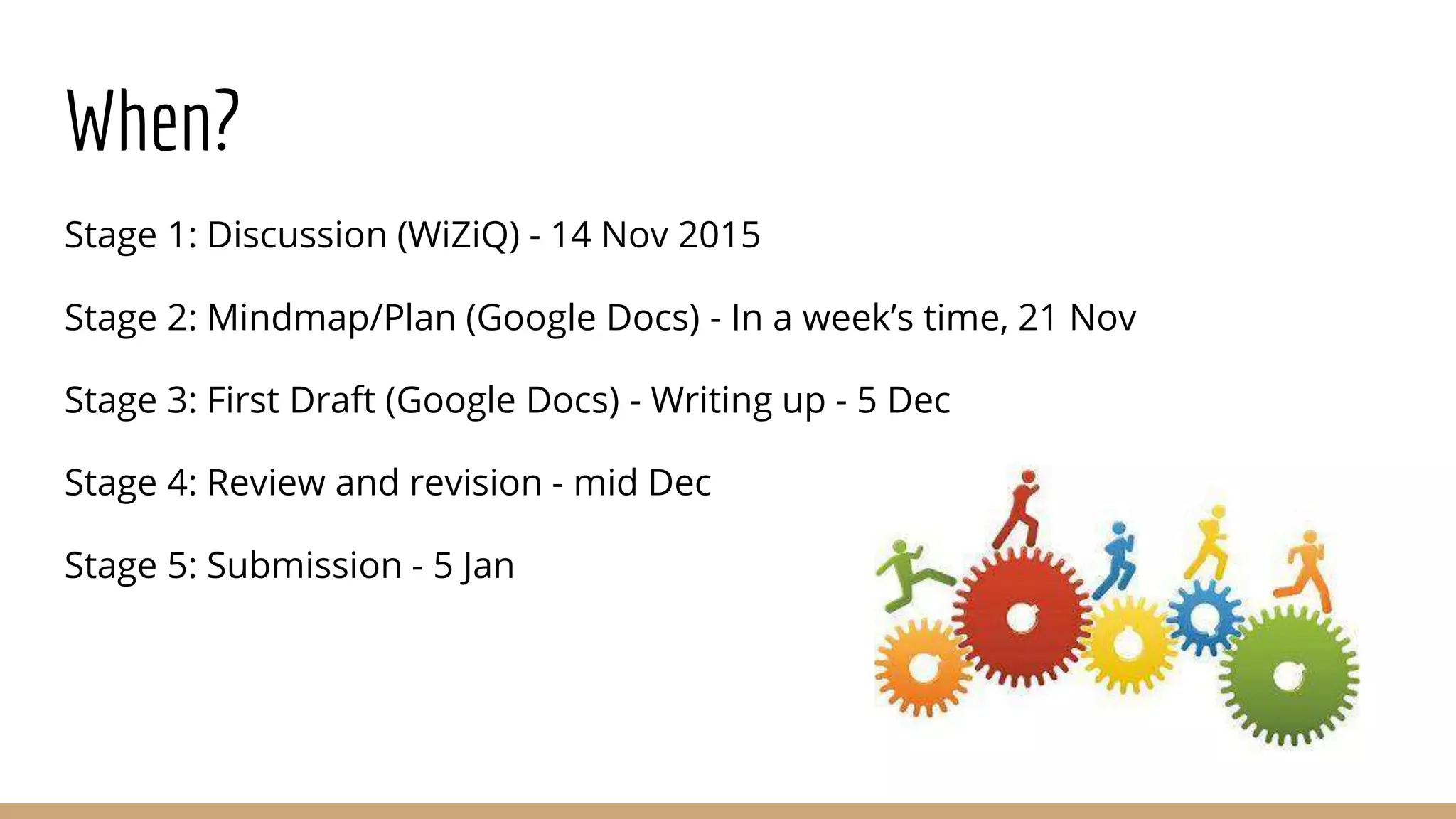 When?
Stage 1: Discussion (WiZiQ) - 14 Nov 2015
Stage 2: Mindmap/Plan (Google Docs) - In a week’s time, 21 Nov
Stage 3: First Draft (Google Docs) - Writing up - 5 Dec
Stage 4: Review and revision - mid Dec
Stage 5: Submission - 5 Jan
 
