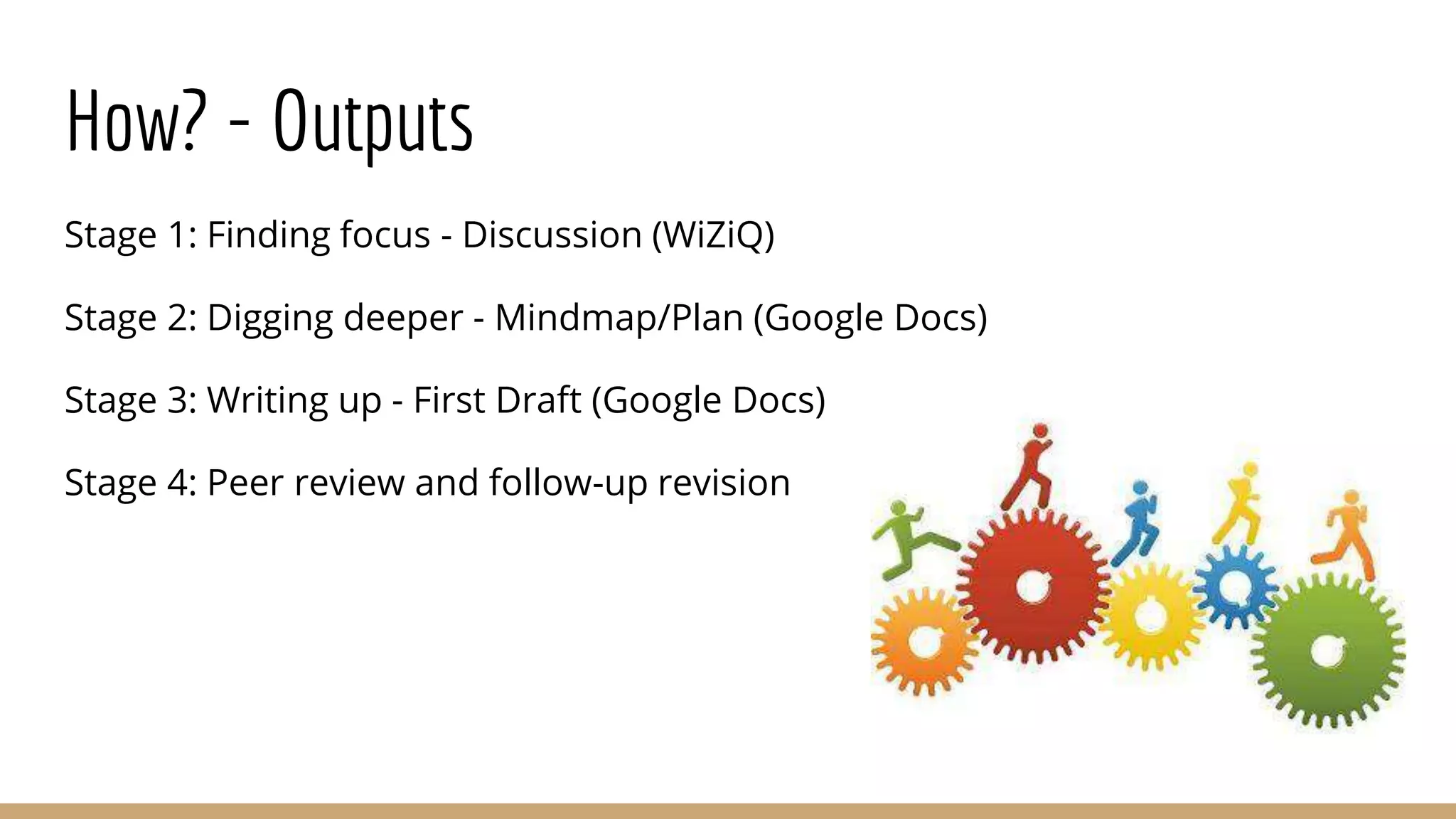 How? - Outputs
Stage 1: Finding focus - Discussion (WiZiQ)
Stage 2: Digging deeper - Mindmap/Plan (Google Docs)
Stage 3: Writing up - First Draft (Google Docs)
Stage 4: Peer review and follow-up revision
 