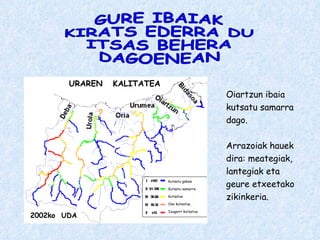 GURE IBAIAK KIRATS EDERRA DU ITSAS BEHERA DAGOENEAN Oiartzun ibaia kutsatu samarra dago. Arrazoiak hauek dira: meategiak, lantegiak eta geure etxeetako zikinkeria. URAREN  KALITATEA 2002ko  UDA Kutsatu gabea Kutsatu samarra Kutsatua Oso kutsatua Izugarri kutsatua 