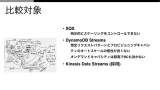 ^
? SQS
ʾĤ˥`󥰤򥳥ȥ`Ǥʤ
? DynamoDB Streams
붨ꥯȥѥ`ȥץӥ˥󥰥ѥ
ƥΥ`ȥ`Ԥʤ
ǥޥɥѥƥϸߤRCℿʤ
? Kinesis Data Streams ()
 