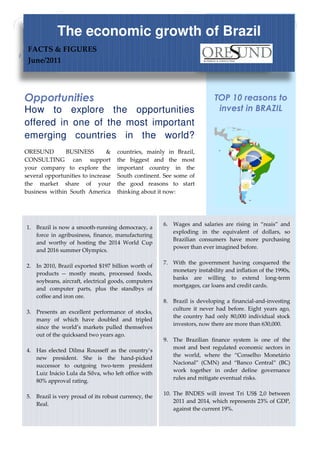 The economic growth of Brazil
 FACTS & FIGURES
 June/2011




Opportunities                                                             TOP 10 reasons to
How to explore the opportunities                                           invest in BRAZIL
offered in one of the most important
emerging countries in the world?
ORESUND        BUSINESS        &    countries, mainly in Brazil,
CONSULTING can support              the biggest and the most
your company to explore the         important country in the
several opportunities to increase   South continent. See some of
the market share of your            the good reasons to start
business within South America       thinking about it now:




                                                      6. Wages and salaries are rising in “reais” and
1. Brazil is now a smooth-running democracy, a
                                                         exploding in the equivalent of dollars, so
   force in agribusiness, finance, manufacturing
                                                         Brazilian consumers have more purchasing
   and worthy of hosting the 2014 World Cup
                                                         power than ever imagined before.
   and 2016 summer Olympics.

                                                      7. With the government having conquered the
2. In 2010, Brazil exported $197 billion worth of
                                                         monetary instability and inflation of the 1990s,
   products -- mostly meats, processed foods,
                                                         banks are willing to extend long-term
   soybeans, aircraft, electrical goods, computers
                                                         mortgages, car loans and credit cards.
   and computer parts, plus the standbys of
   coffee and iron ore.
                                                      8. Brazil is developing a financial-and-investing
                                                         culture it never had before. Eight years ago,
3. Presents an excellent performance of stocks,
                                                         the country had only 80,000 individual stock
   many of which have doubled and tripled
                                                         investors, now there are more than 630,000.
   since the world’s markets pulled themselves
   out of the quicksand two years ago.
                                                      9. The Brazilian finance system is one of the
                                                         most and best regulated economic sectors in
4. Has elected Dilma Rousseff as the country’s
                                                         the world, where the “Conselho Monetário
   new president. She is the hand-picked
                                                         Nacional” (CMN) and “Banco Central” (BC)
   successor to outgoing two-term president
                                                         work together in order define governance
   Luiz Inácio Lula da Silva, who left office with
                                                         rules and mitigate eventual risks.
   80% approval rating.

                                                      10. The BNDES will invest Tri US$ 2,0 between
5. Brazil is very proud of its robust currency, the
                                                          2011 and 2014, which represents 23% of GDP,
   Real.
                                                          against the current 19%.
 