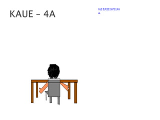 KAUE – 4A