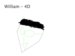 William – 4D