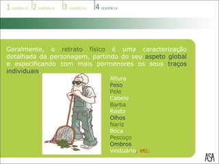 Geralmente, o  retrato físico  é uma caracterização detalhada da personagem, partindo do seu  aspeto global  e especificando com mais pormenores os seus  traços individuais . Altura Peso Pele Cabelo Barba Rosto Olhos Nariz Boca Pescoço Ombros Vestuário , etc. 