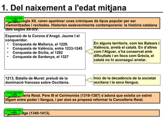 1. Del naixement a l'edat mitjana Expansió de la Corona d’Aragó. Jaume I el conqueridor. Conquesta de Mallorca, el 1229. Conquesta de València, entre 1233-1245 Conquesta de Sicília, el 1282 Conquesta de Sardenya, el 1327 1213, Batalla de Muret: preludi de la dominació francesa sobre Occitània. La Cancelleria Reial. Pere III el Cerimoniós (1319-1387) s’adonà que existia un estret lligam entre poder i llengua, i per això es proposà reformar la Cancelleria Reial. En alguns territoris, com les Balears i València, arrelà el català. En d’altres com l’Alguer, s’ha conservat amb dificultats i en llocs com Grècia, el català no hi aconseguí arrelar. Inici de la decadència de la societat occitana i la seva llengua. CLICA AQUÍ PER A MÉS INFORMACIÓ Bernat Metge (1340-1413). CLICA AQUÍ PER A MÉS INFORMACIÓ A mitjan segle XII, varen aparèixer unes cròniques de tipus popular per ser memoritzades i recitades. Historien esdeveniments contemporanis: la història catalana dels segles XII-XIV. CLICA AQUÍ PER A MÉS INFORMACIÓ 