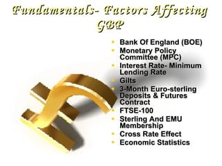 Fundamentals- Factors Affecting GBP Bank Of England (BOE) Monetary Policy Committee (MPC) Interest Rate- Minimum Lending Rate Gilts 3-Month Euro-sterling Deposits & Futures Contract FTSE-100 Sterling And EMU Membership Cross Rate Effect Economic Statistics 