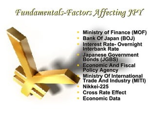 Fundamentals-Factors Affecting JPY Ministry of Finance (MOF) Bank Of Japan (BOJ) Interest Rate- Overnight Interbank Rate Japanese Government Bonds (JGBS) Economic And Fiscal Policy Agency Ministry Of International Trade And Industry (MITI) Nikkei-225 Cross Rate Effect Economic Data 
