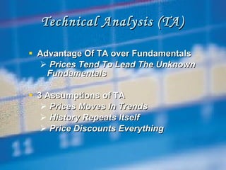 Technical Analysis (TA) Advantage Of TA over Fundamentals Prices Tend To Lead The Unknown  Fundamentals 3 Assumptions of TA Prices Moves In Trends History Repeats Itself Price Discounts Everything 
