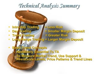 Technical Analysis Summary Intra-day Trading  = Less Risk Day Trading  = Smaller Margin Deposit Trend Trading  = Greater Risk Long Range Trading = Larger Margin Deposit Basic Trend Concepts Absolutely Essential To TA  To Measure Market Trend, Use Support & Resistance Levels, Price Patterns & Trend Lines 