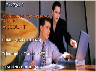 FOREX PROCEDURE FOR OPENING TRADING   ACCOUNT   FUND  (US DOLLARS)  Telegraphic Transfer (TT)  TRADING PRINCIPAL  