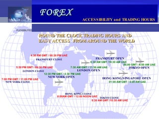 FOREX   ACCESSIBILITY and TRADING HOURS  FLEXIBILITES NEW   YORK CLOSE HONG KONG/SINGAPORE OPEN TOKYO CLOSE FRANKFURT OPEN LONDON OPEN FRANKFURT CLOSE NEW YORK OPEN LONDON CLOSE  TOKYO OPEN HONG KONG CLOSE ROUND THE CLOCK TRADING HOURS AND  EASY ACCESS  FROM AROUND THE WORLD 00.00 GMT / 4:00 AM UAE 01:00 AM GMT / 5:00 AM UAE 6:30 AM GMT /10:30 AM UAE 7:30 AM GMT / 11:30 AM UAE 12:30 PM GMT / 4:30 PM UAE 6:30 AM GMT /10:30 AM UAE 8:00AM GMT / 12:00 NOON UAE 4:30 PM GMT / 08:30 PM UAE 5:30 PM GMT / 09:30 PM UAE 7:00 PM GMT / 11:00 PM UAE 