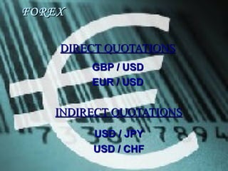 DIRECT QUOTATIONS GBP / USD EUR / USD INDIRECT QUOTATIONS USD / JPY USD / CHF FOREX 