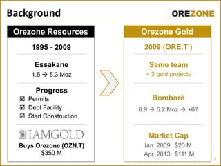 Background
 Orezone Resources       Orezone Gold
      1995 - 2009         2009 (ORE.T )

       Essakane             Same team
      1.5  5.3 Moz        + 3 gold projects

       Progress
   Permits                  Bomboré
   Debt Facility        0.9  5.2 Moz  +6?
   Start Construction


                            Market Cap
  Buys Orezone (OZN.T)    Jan. 2009 $20 M
        $350 M            Apr. 2013 $111 M
                                               3
 