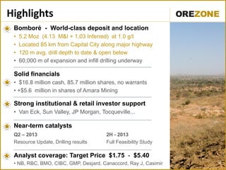 Highlights
 Bomboré - World-class deposit and location
 •   5.2 Moz (4.13 M&I + 1.03 Inferred) at 1.0 g/t
 •   Located 85 km from Capital City along major highway
 •   120 m avg. drill depth to date & open below
 •   60,000 m of expansion and infill drilling underway

 Solid financials
 • $16.8 million cash, 85.7 million shares, no warrants
 • +$5.6 million in shares of Amara Mining

 Strong institutional & retail investor support
 • Van Eck, Sun Valley, JP Morgan, Tocqueville...

 Near-term catalysts
 Q2 – 2013                            2H - 2013
 Resource Update, Drilling results    Full Feasibility Study

 Analyst coverage: Target Price $1.75 - $5.40
 • NB, RBC, BMO, CIBC, GMP, Desjard, Canaccord, Ray J, Casimir   4
 