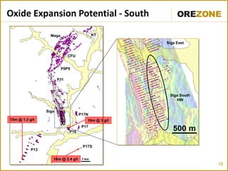 18
Oxide Expansion Potential - South
1 km
P17
P16
P17N
Siga
P11
CFU
Maga KT
P8P9
P13
Siga South
HW
Siga East
15m @ 1.3 g/t 16m @ 3 g/t
18m @ 2.4 g/t
.P17S
 