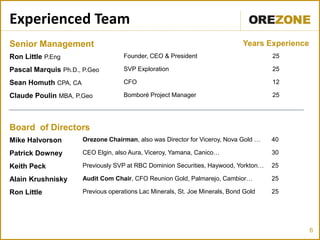 6
Experienced Team
Board of Directors
Mike Halvorson Orezone Chairman, also was Director for Viceroy, Nova Gold … 40
Patrick Downey CEO Elgin, also Aura, Viceroy, Yamana, Canico… 30
Keith Peck Previously SVP at RBC Dominion Securities, Haywood, Yorkton… 25
Alain Krushnisky Audit Com Chair, CFO Reunion Gold, Palmarejo, Cambior… 25
Ron Little Previous operations Lac Minerals, St. Joe Minerals, Bond Gold 25
Senior Management Years Experience
Ron Little P.Eng Founder, CEO & President 25
Pascal Marquis Ph.D., P.Geo SVP Exploration 25
Sean Homuth CPA, CA CFO 12
Claude Poulin MBA, P.Geo Bomboré Project Manager 25
 
