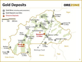 8
Gold Deposits
Youga
1.5 Moz
Samira Hill
2.5 Moz
Kiaka
5.9 Moz
Bondi
0.4 Moz
Kalsaka/ 1.2 Moz
Sega
Mana
7.6 Moz
Essakane
6.2 Moz
Inata
5.5 Moz
Gold Mine (including past production)
Gold Deposit (total MI&I)
Orezone Deposits
0 100 200 km
Cote d’Ivoire
Ghana
Togo
Benin
Niger
Mali
OUAGADOUGOU
Markoye Fault
Konkera
3.3 Moz
Banfora
4.6 Moz
Taparko 1.7 Moz
Bomboré
5.3 Moz
Vindaloo
2.2 Moz
Karma 2.4 Moz
Tongon
4.5 Moz
Tanlouka 1.2 Moz
Ronguen
0.5Moz
Bissa
5.0 Moz
Nabanga 0.7 Moz
Yaramoko
0.9 Moz
 