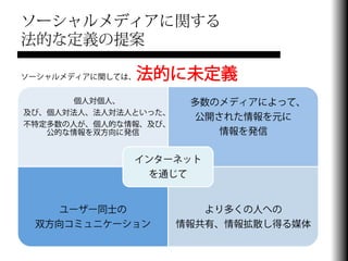ソーシャルメディアに関する
法的な定義の提案

ソーシャルメディアに関しては、法的に未定義
      個人対個人、           多数のメディアによって、
及び、個人対法人、法人対法人といった、
                       公開された情報を元に
不特定多数の人が、個人的な情報、及び、
   公的な情報を双方向に発信           情報を発信

              インターネット
               を通じて


   ユーザー同士の               より多くの人への
 双方向コミュニケーション         情報共有、情報拡散し得る媒体
 