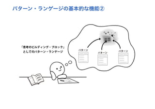 探究ＰＬカード：創造的な探究のためのパターン・ランゲージ （ORF2018）