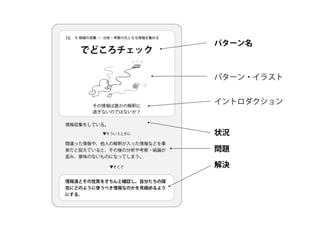 探究ＰＬカード：創造的な探究のためのパターン・ランゲージ （ORF2018）