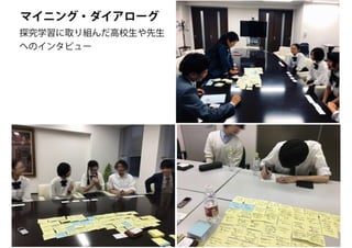 探究ＰＬカード：創造的な探究のためのパターン・ランゲージ （ORF2018）