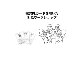 探究ＰＬカード：創造的な探究のためのパターン・ランゲージ （ORF2018）