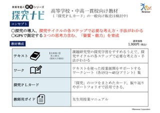 探究ＰＬカード：創造的な探究のためのパターン・ランゲージ （ORF2018）