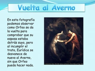 Vuelta al AvernoEn esta fotografía podemos observar como Orfeo se da la vuelta para comprobar que su esposa estaba detrás suyo, pero al incumplir el trato, Eurídice se desvanece de nuevo al Averno, sin que Orfeo pueda hacer nada.