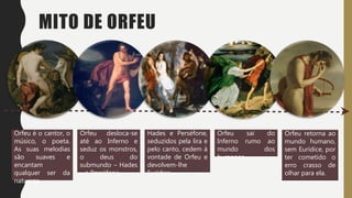 MITO DE ORFEU
Orfeu é o cantor, o
músico, o poeta.
As suas melodias
são suaves e
encantam
qualquer ser da
natureza.
Orfeu desloca-se
até ao Inferno e
seduz os monstros,
o deus do
submundo – Hades
– e Perséfone.
Hades e Perséfone,
seduzidos pela lira e
pelo canto, cedem à
vontade de Orfeu e
devolvem-lhe
Eurídice.
Orfeu sai do
Inferno rumo ao
mundo dos
humanos.
Orfeu retorna ao
mundo humano,
sem Eurídice, por
ter cometido o
erro crasso de
olhar para ela.
 