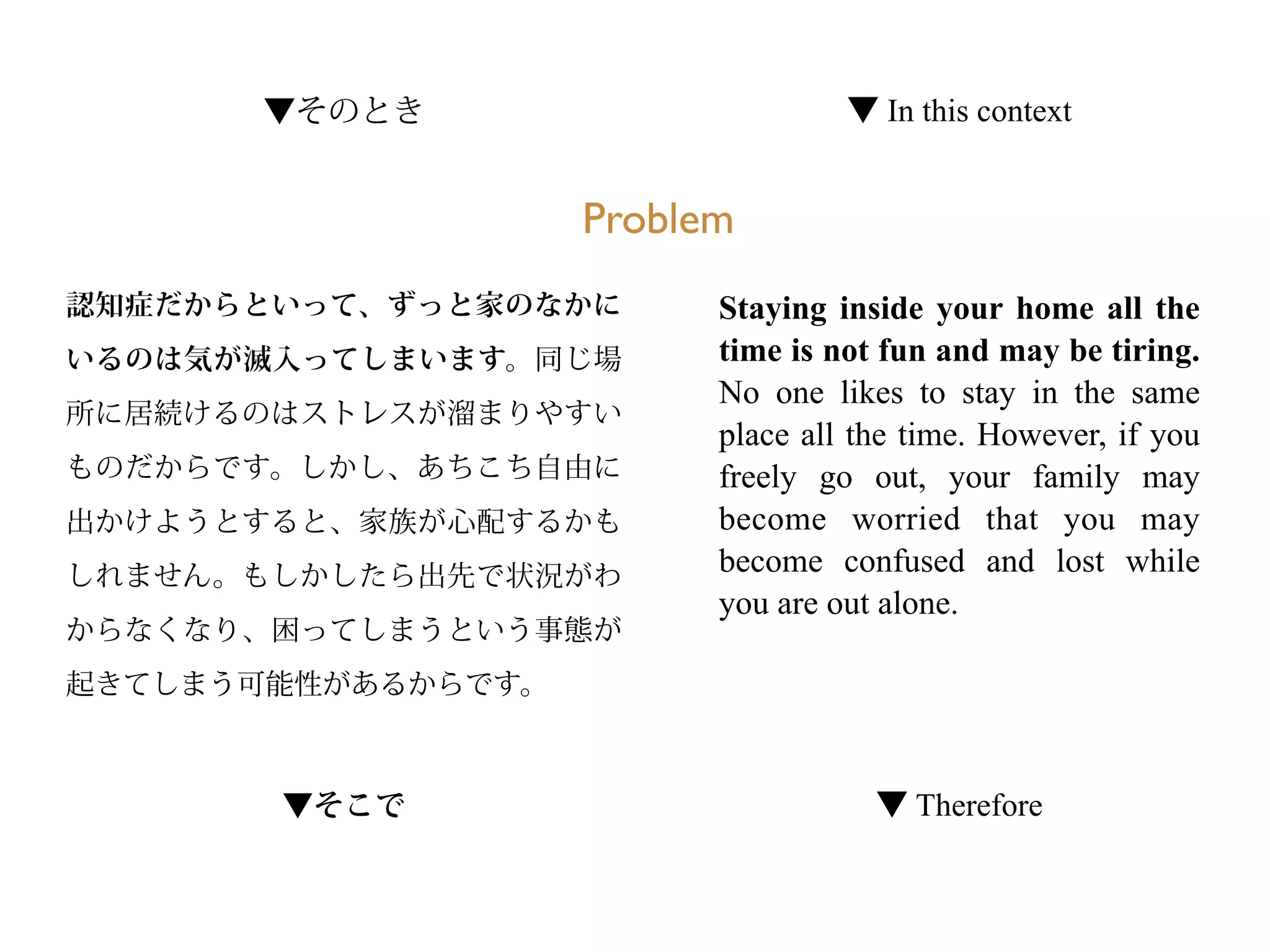 ▼そのとき▼ In this context 
Problem 
認知症だからといって、ずっと家のなかに 
いるのは気が滅入ってしまいます。同じ場 
所に居続けるのはストレスが溜まりやすい 
ものだからです。しかし、あちこち自由に 
出かけようとすると、家族が心配するかも 
しれません。もしかしたら出先で状況がわ 
からなくなり、困ってしまうという事態が 
起きてしまう可能性があるからです。 
Staying inside your home all the 
time is not fun and may be tiring. 
No one likes to stay in the same 
place all the time. However, if you 
freely go out, your family may 
become worried that you may 
become confused and lost while 
you are out alone. 
▼そこで▼ Therefore 
 